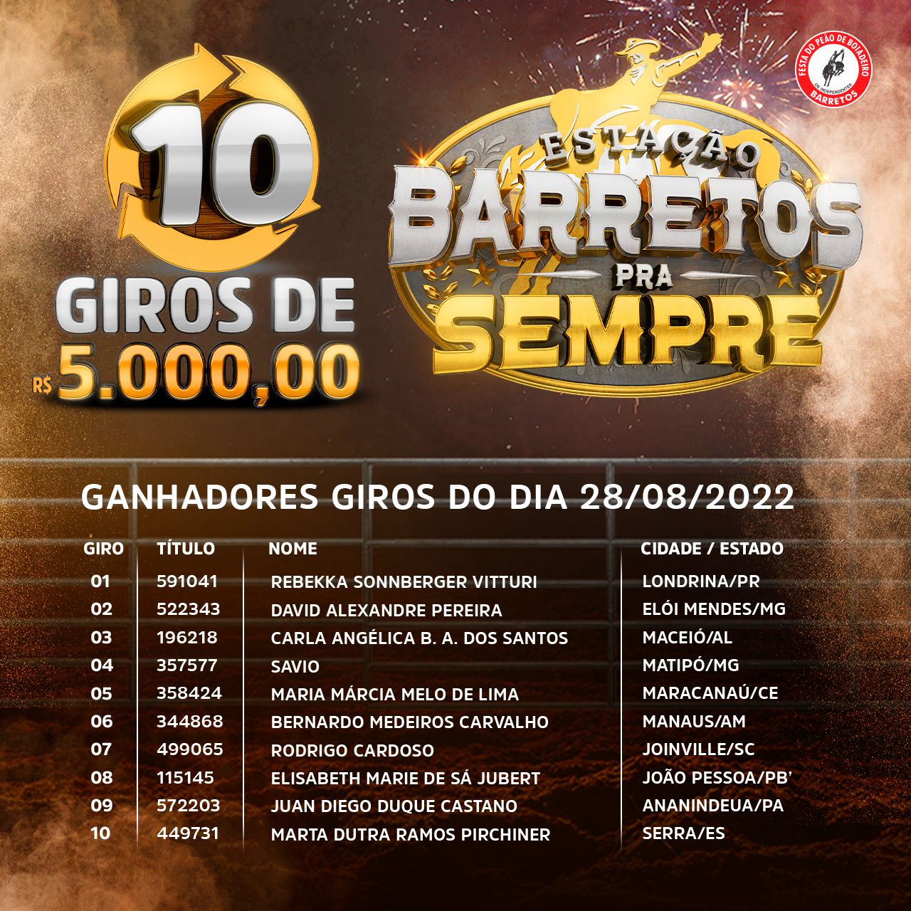 Banner Barretos Sempre - Ganhador #2